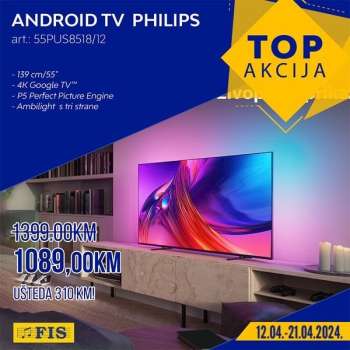 thumbnail - Android TV