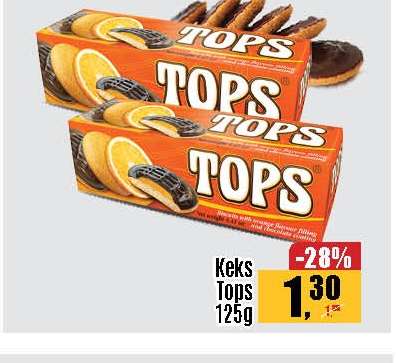 Keks Tops