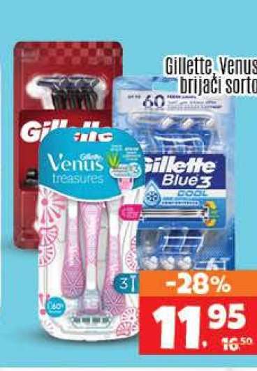 Gillette, Venus brijači