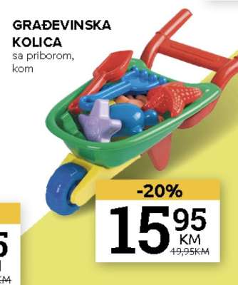 GRAĐEVINSKA KOLICA
