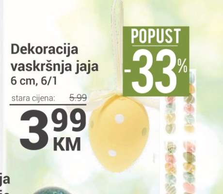 Dekoracija vaskršnja jaja
