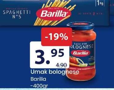Umak Bolognese