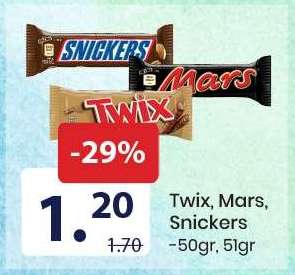 Twix/Mars/Snickers
