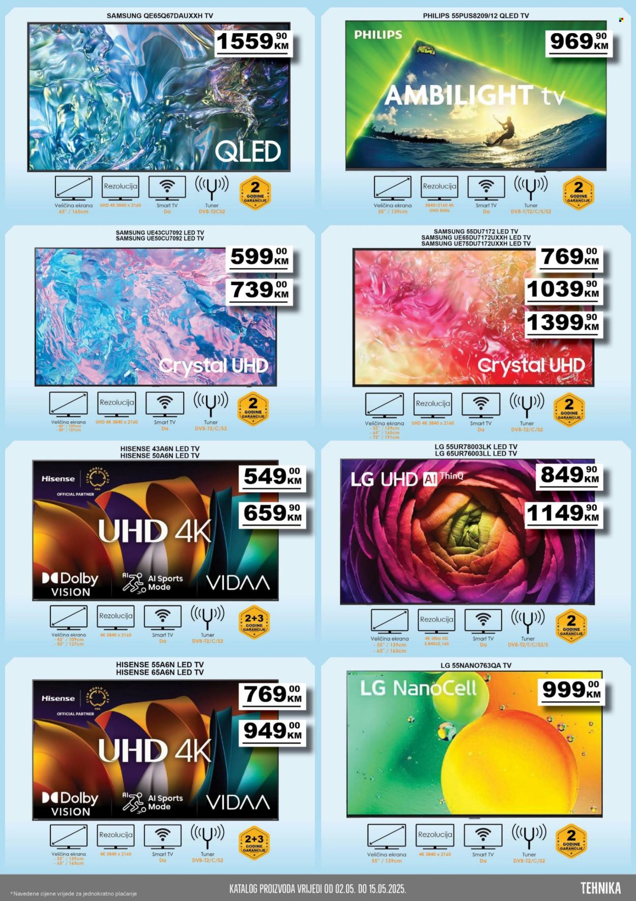 Prodex katalog - 02.05.2025. - 15.05.2025.. Stranica 1