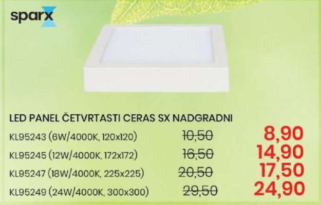 LED PANEL ČETVRTASTI CERAS SX NADGRADNI KL95243
