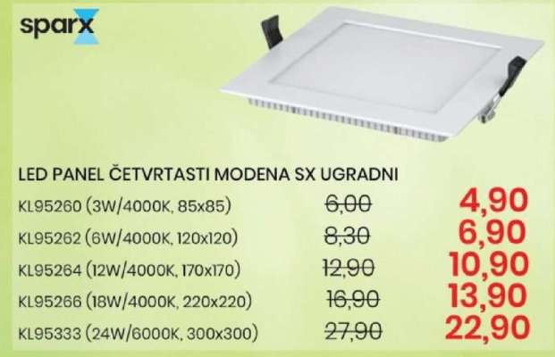 LED PANEL ČETVRTASTI MODENA SX UGRADNI KL95260