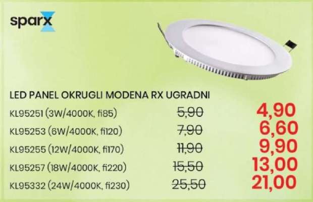 LED PANEL OKRUGLI MODENA RX UGRADNI KL95251