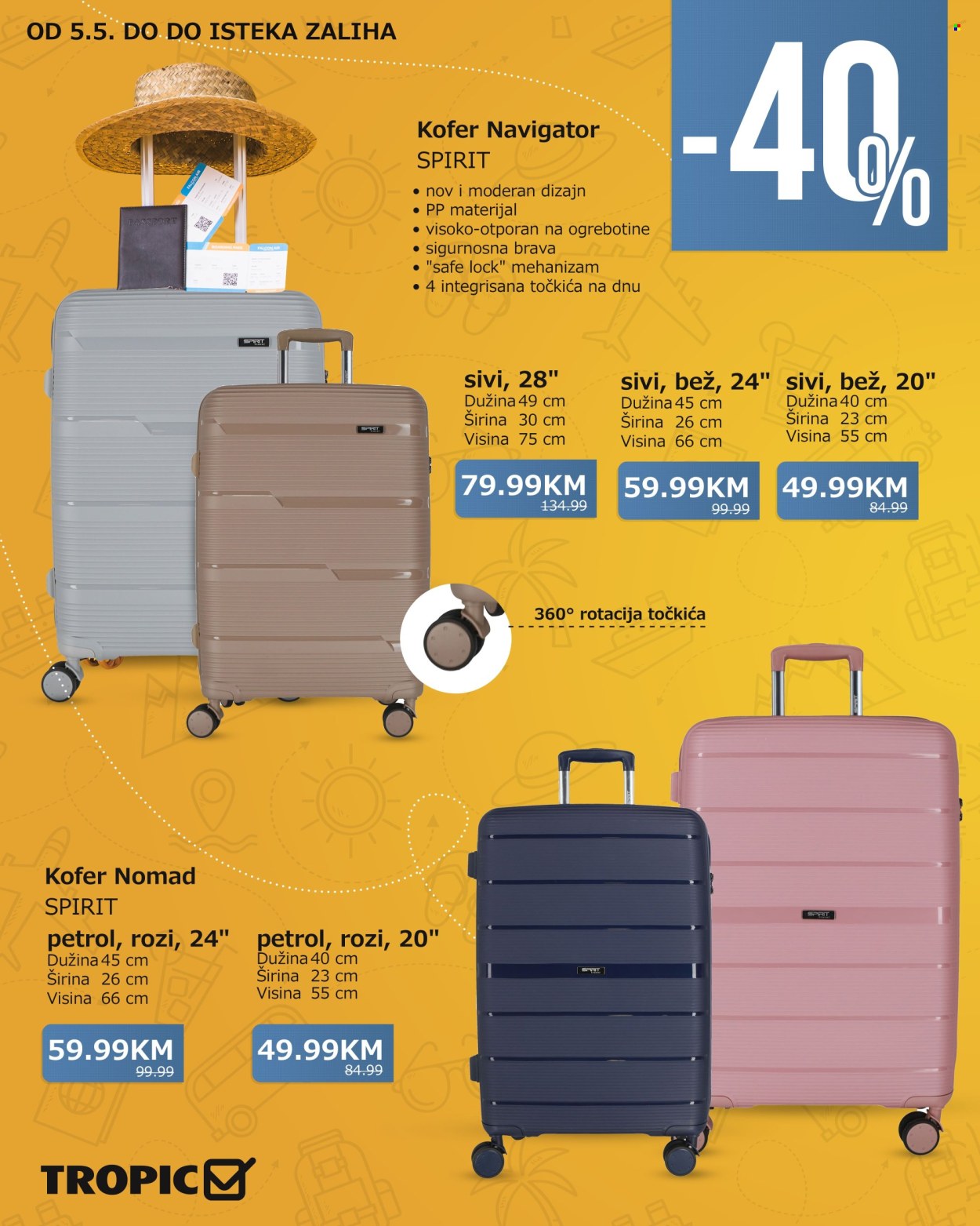 Tropic katalog. Stranica 1