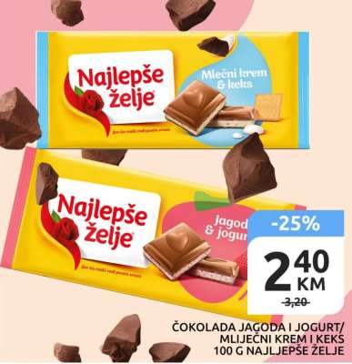 Najlepše želje