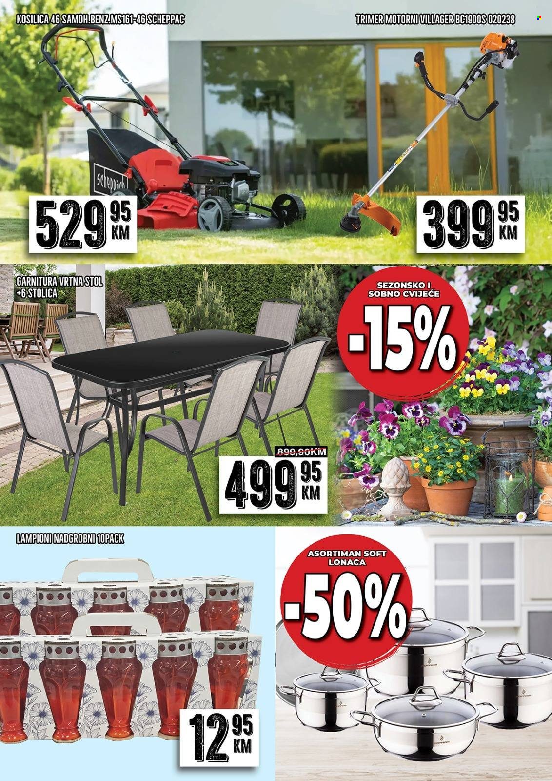 Prodex katalog - 09.05.2025. - 12.05.2025.. Stranica 1