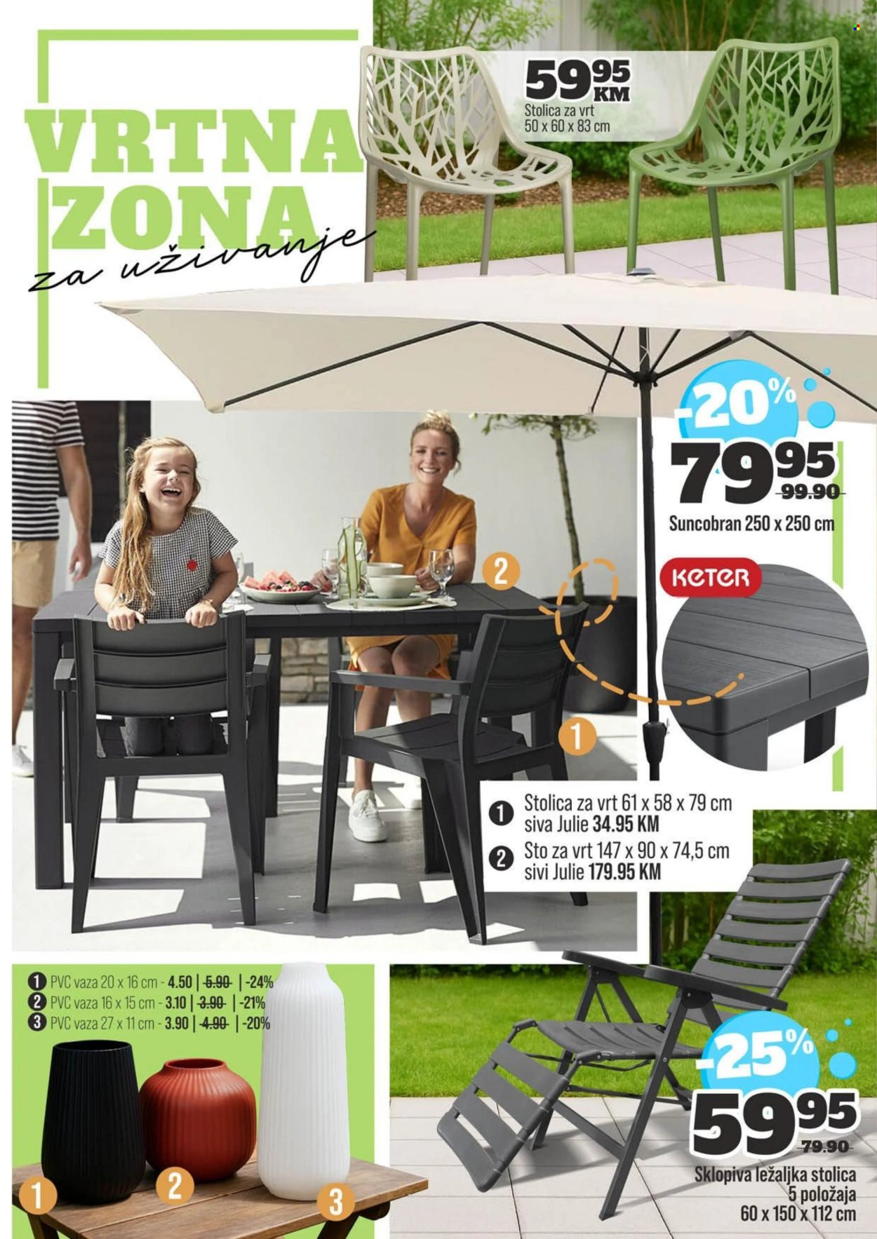 Bingo katalog - 13.05.2025. - 12.06.2025.. Stranica 1