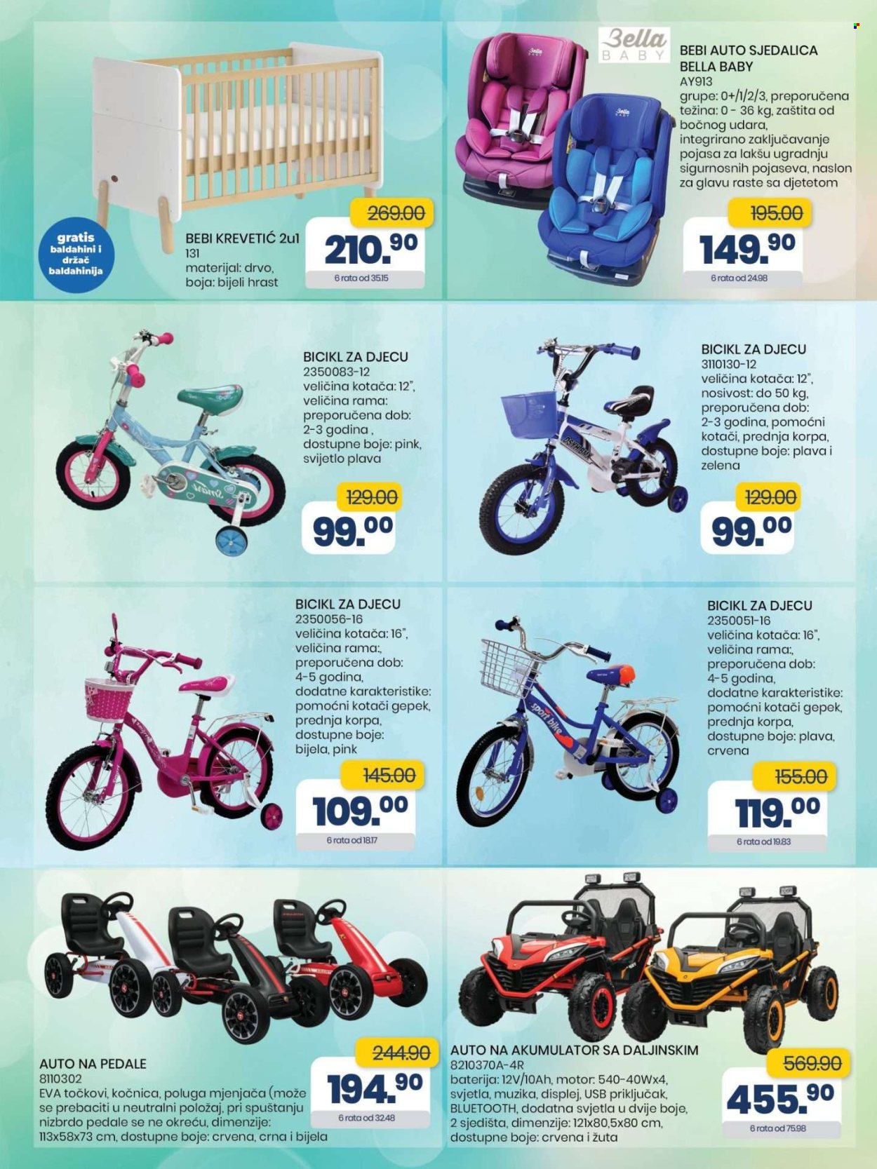 FIS katalog - 16.05.2025. - 05.06.2025.. Stranica 1