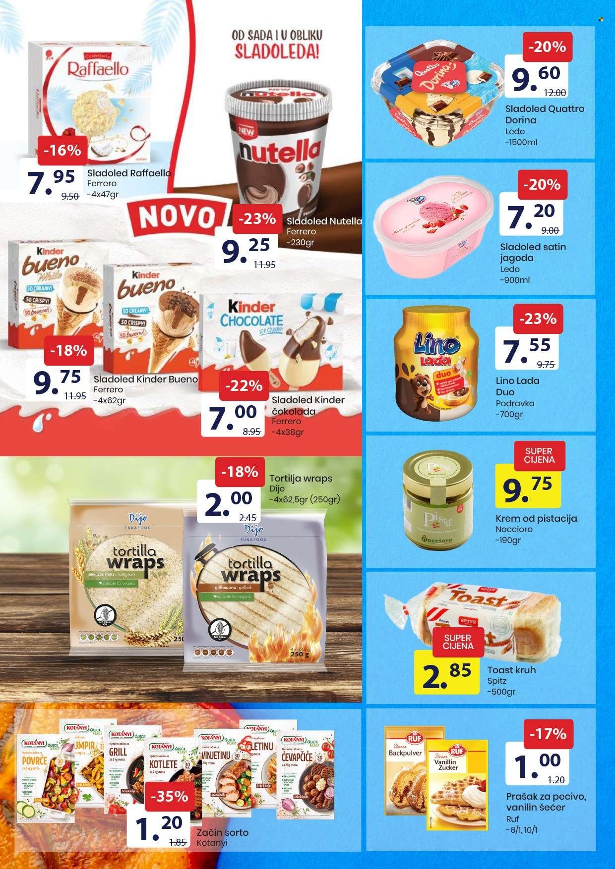 FIS katalog - 01.06.2025. - 14.06.2025.. Stranica 6