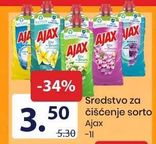 Sredstvo za čišćenje sorto Ajax