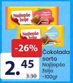 Čokolada sorto Najlepše želje