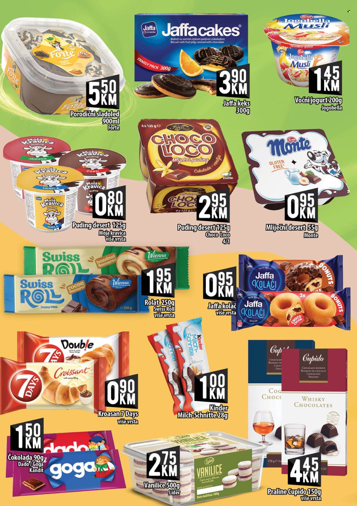Kort marketi katalog - 06.06.2025. - 25.06.2025.. Stranica 8