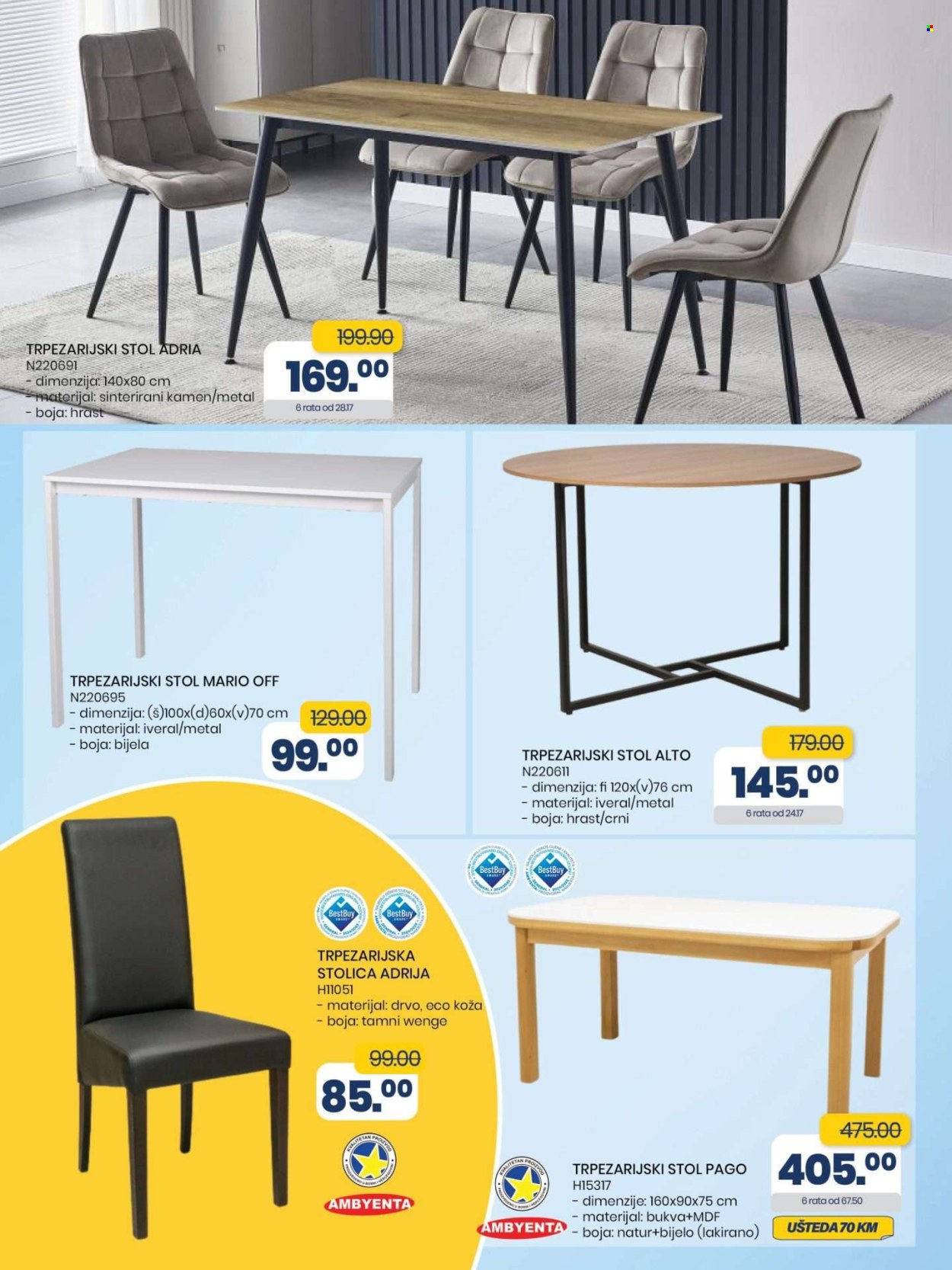 FIS katalog - 10.06.2025. - 30.06.2025.. Stranica 4