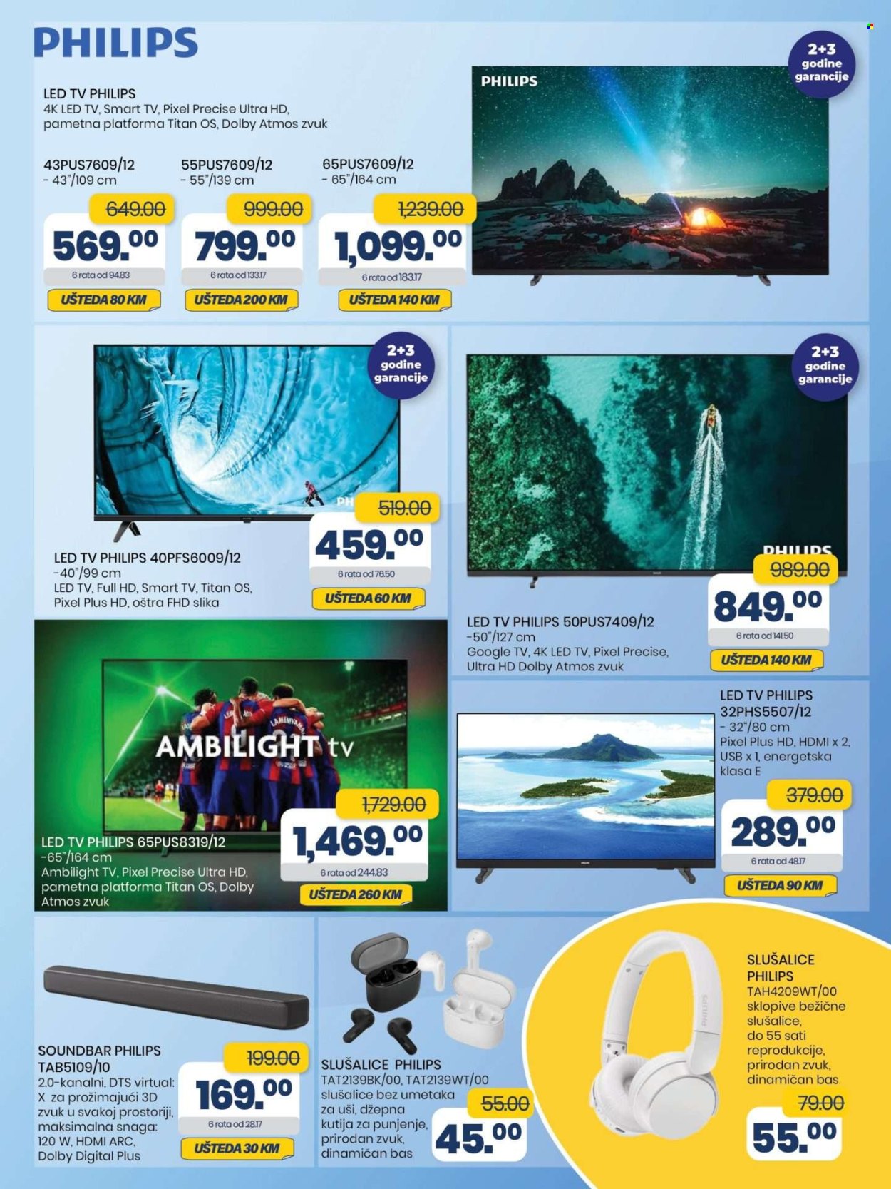 FIS katalog - 10.06.2025. - 30.06.2025.. Stranica 19