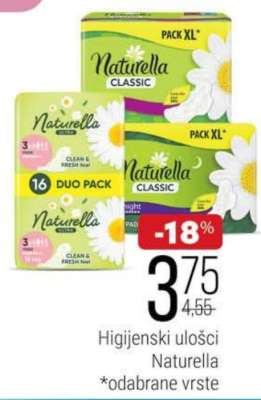 Higijenski ulošci Naturella