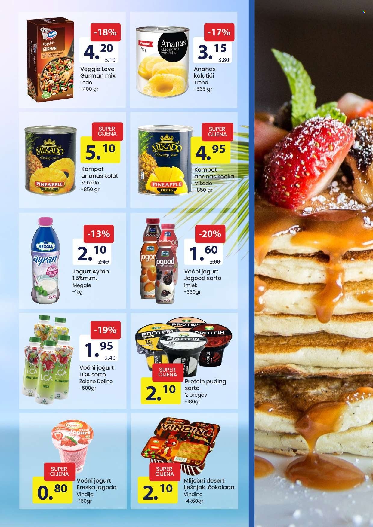 FIS katalog - 16.06.2025. - 29.06.2025.. Stranica 5