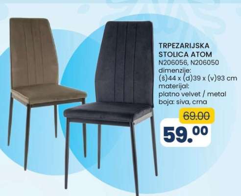 TRPEZARIJSKA STOLICA ATOM