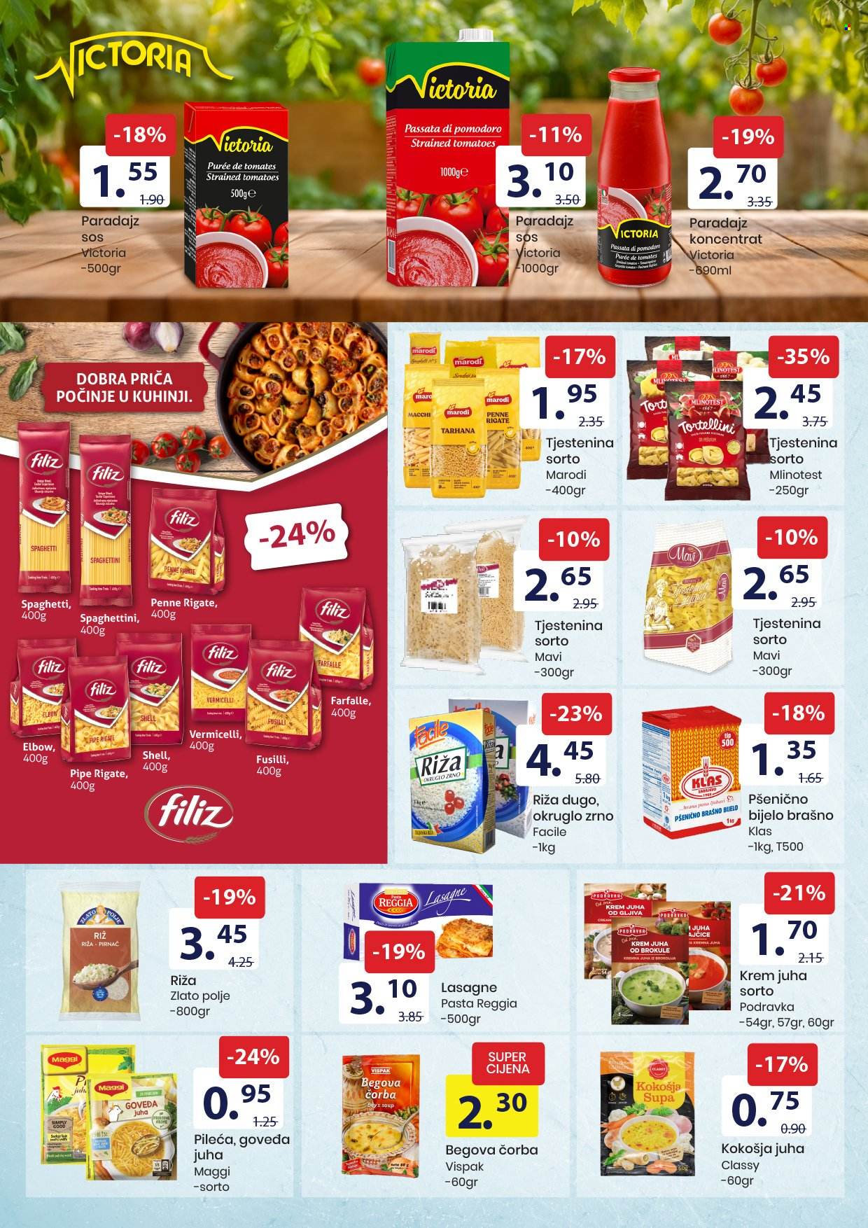 FIS katalog - 01.12.2025. - 14.12.2025.. Stranica 6