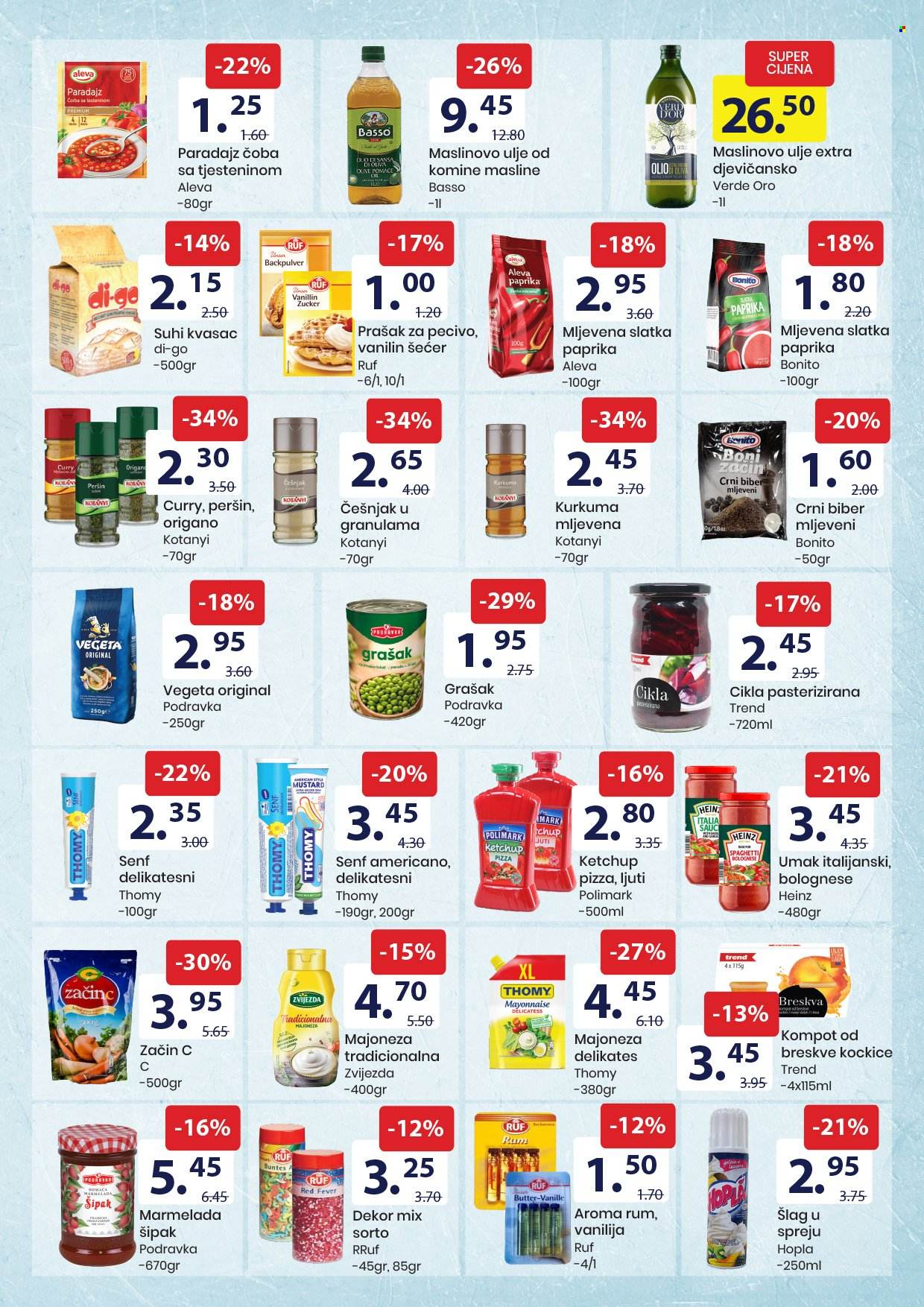 FIS katalog - 01.12.2025. - 14.12.2025.. Stranica 7