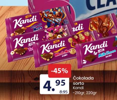 Čokolada sorto Kandi