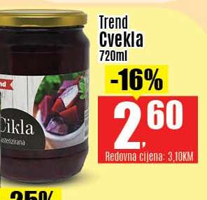 Trend Cvekla