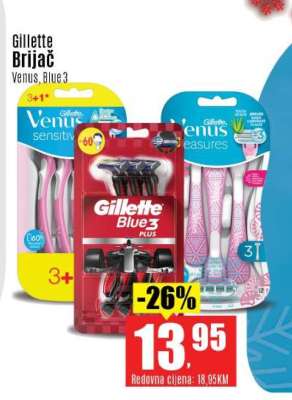 Gillette Brijač