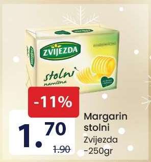 Margarín Stolni