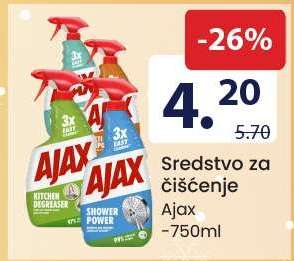 Sredstvo za čišćenje Ajax