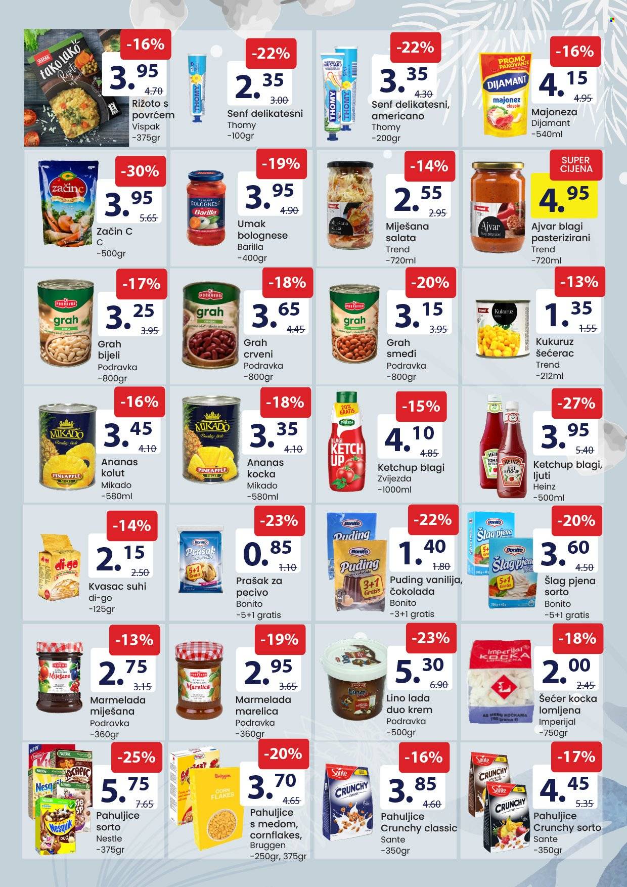 FIS katalog - 16.01.2026. - 29.01.2026.. Stranica 7