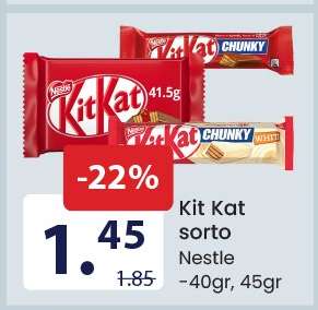 Kit Kat sorto
