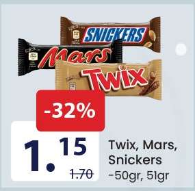 Twix/Mars/Snickers