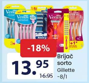 Brijač sorto Gillette