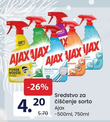 Sredstvo za čišćenje sorto