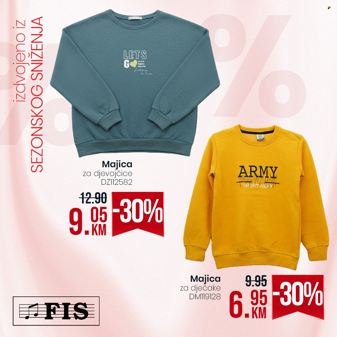 FIS katalog. Stranica 10