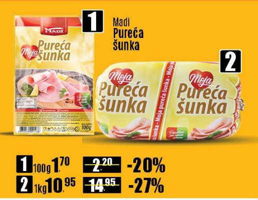 Madi Pureća šunka