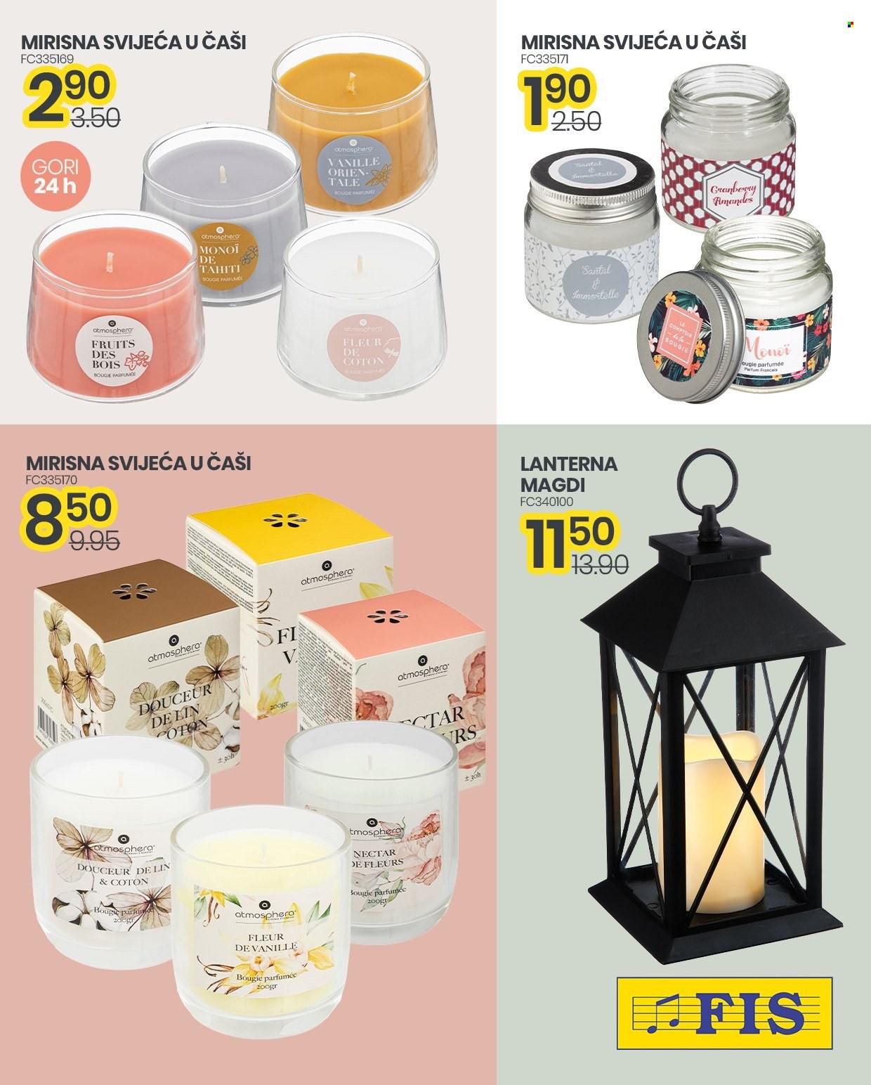 FIS katalog. Stranica 4