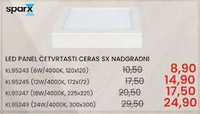 LED PANEL ČETVRTASTI CERAS SX NADGRADNI KL95243