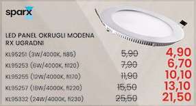 LED PANEL OKRUGLI MODENA RX UGRADNI KL95251
