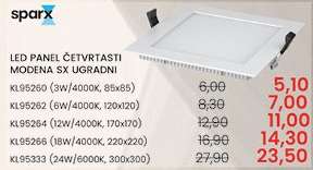 LED PANEL ČETVRTASTI MODENA SX UGRADNI KL95260