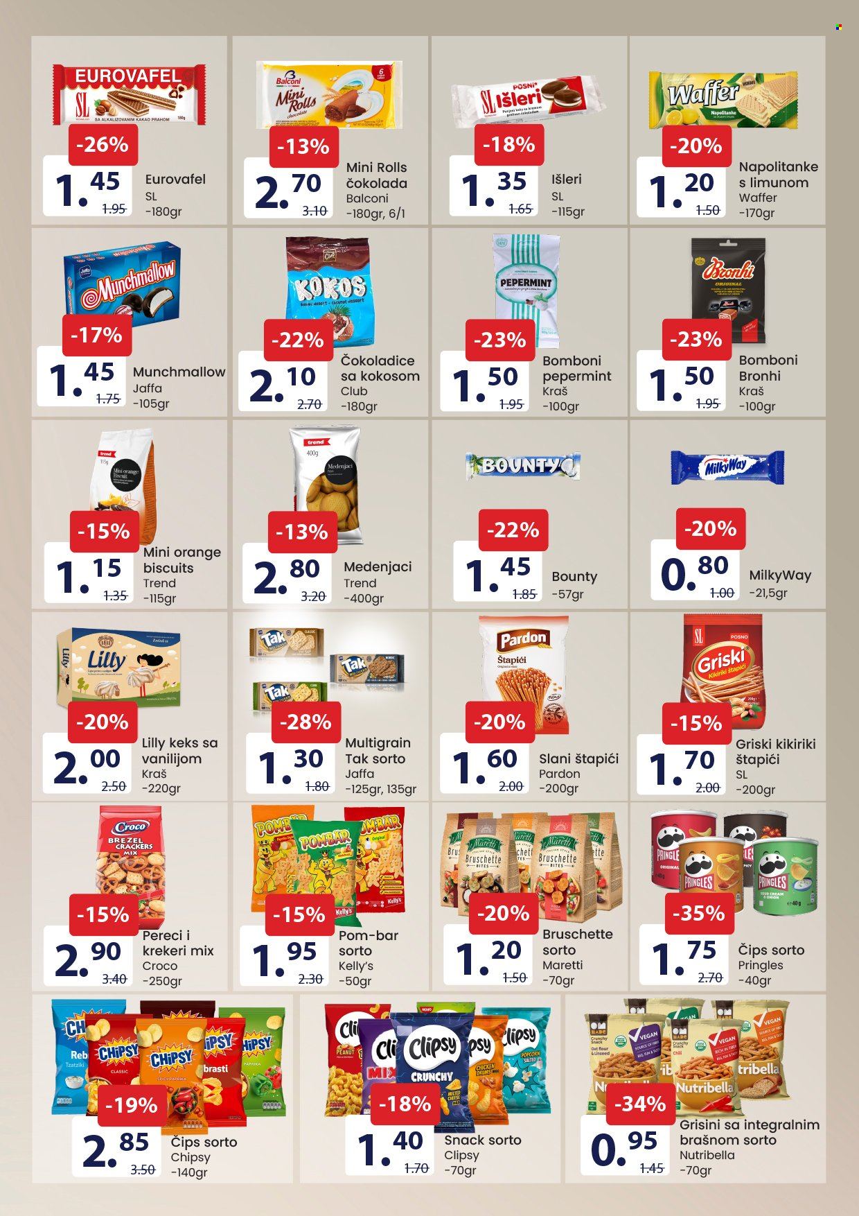 FIS katalog - 16.02.2026. - 28.02.2026.. Stranica 9