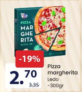 Pizza Margherita