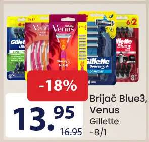 Brijač Blue3, Venus