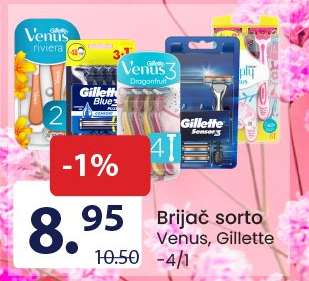 Brijač sorto Venus, Gillette