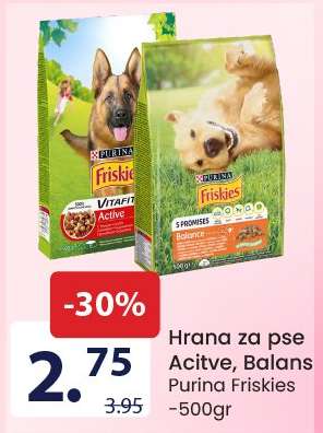 Hrana za pse Acitve, Balans