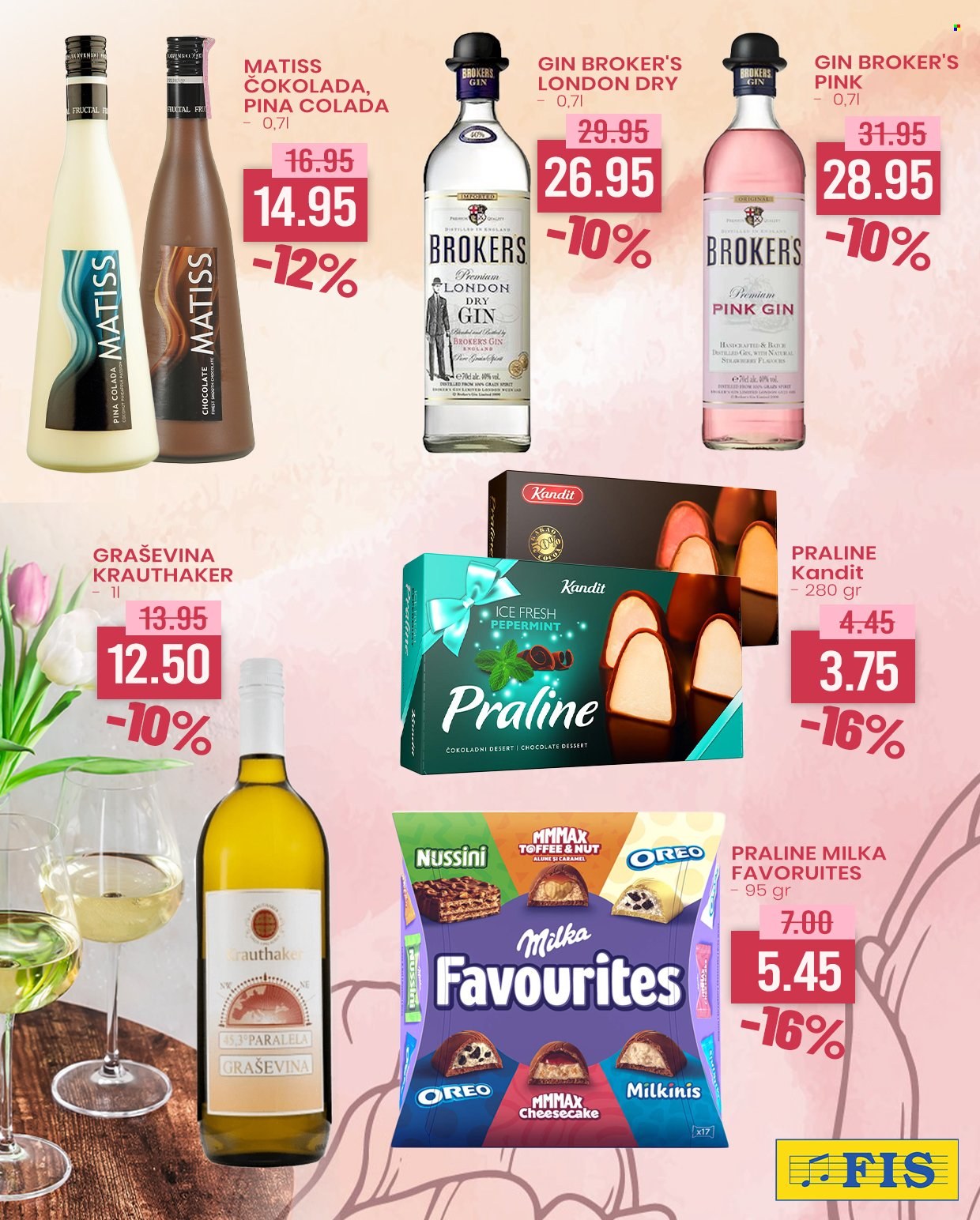 FIS katalog - 02.03.2026. - 08.03.2026.. Stranica 3