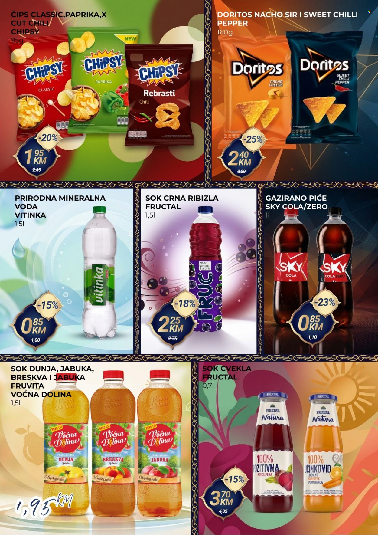 Belamionix katalog - 14.03.2026. - 27.03.2026.. Stranica 7